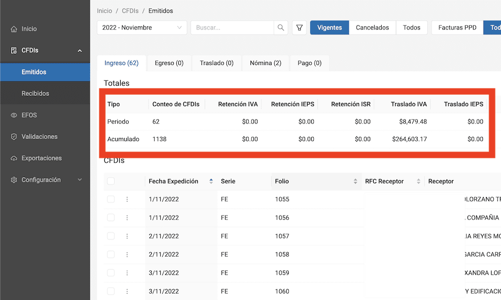 informe reporte de ingresos para cuadrar con el SAT