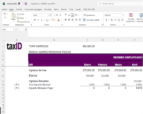 AGAPES CASO PRACTICO 2022