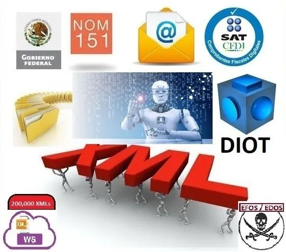 organizador de cfdis