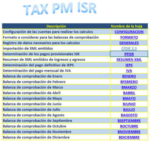 Taxpm Pagos Provisionales De Persona Moral En Excel Contadormx 8482