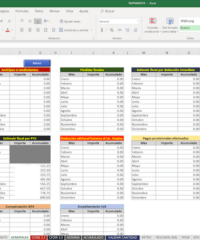 aplicacion de estimuloas pagos ISR ptu TAXPM ContadorMx