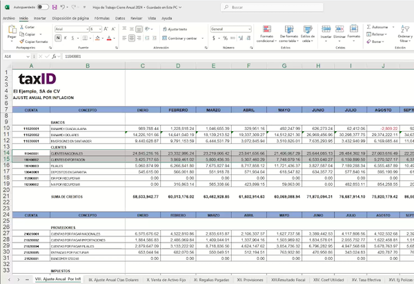 papeles de trabajo curso cierre fiscal ajuste anual inflacion