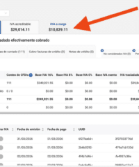 Calculo de IVA mensual prellenado SAT