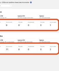 Notificacion de errores Audita CFDI