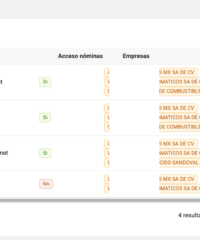 control acceso empresas usuarios adicionales Audita CFDI