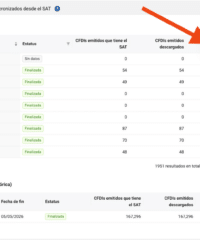 control de descargas XML del SAT descarga masiva web service Audita CFDI