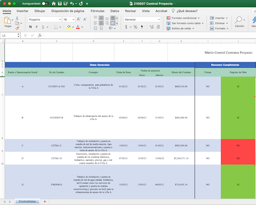 Control papel de trabajo SIROC IMSS